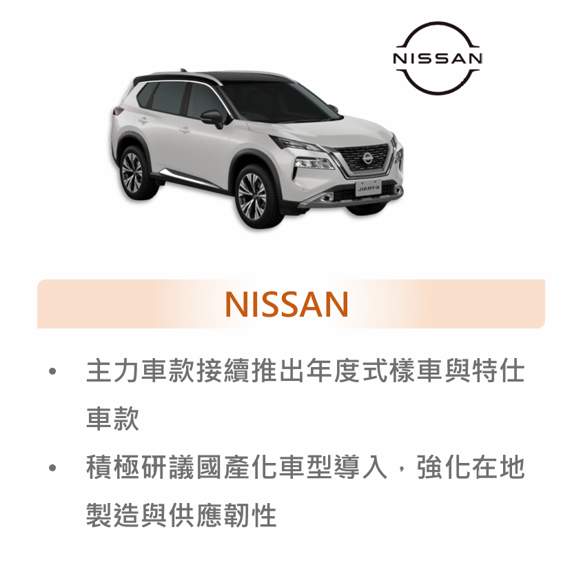▲今日裕隆法說會，公告下半年新車發展方向。（圖／翻攝自裕隆汽車）