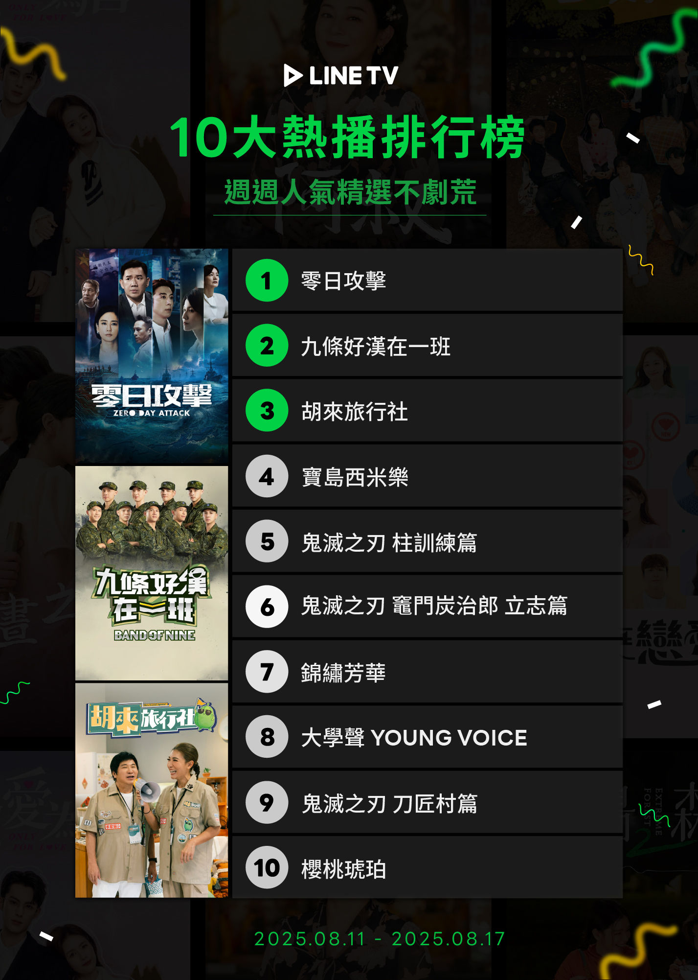 ▲▼LINE TV收視週榜（8/11-8/17）。（圖／LINE TV提供）