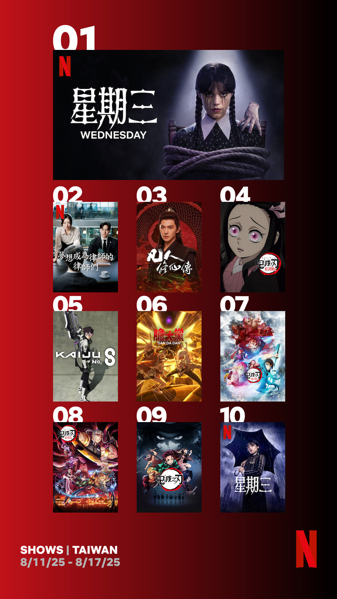 ▲▼Netflix影音收視週榜（8/11-8/17）。（圖／Netflix提供）