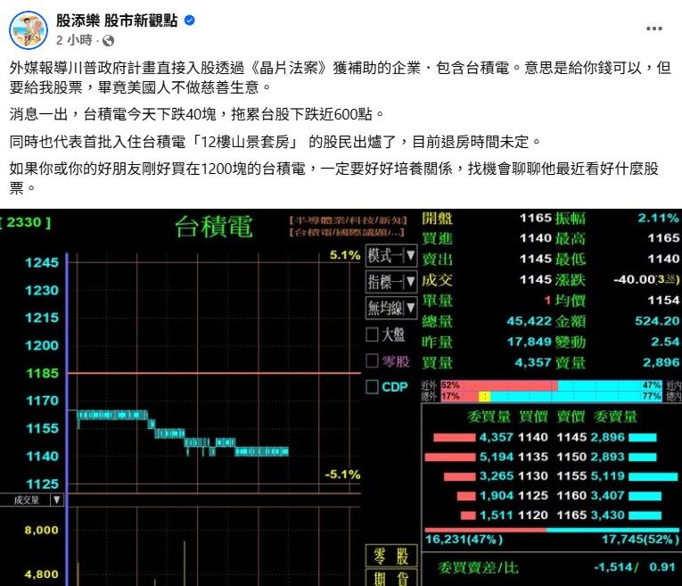 ▲▼             。（圖／翻攝自股添樂FB）