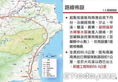 「高鐵延伸宜蘭」環評過關！新建工程59.6公里　拚2036年通車