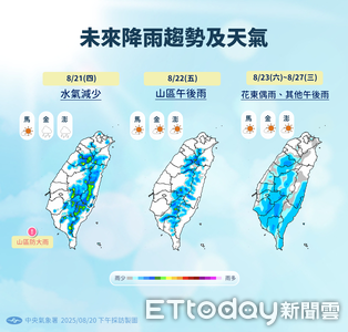 熱帶低壓最快周末生成　明天午後山區防較大雨勢