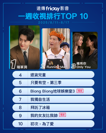 ▲▼friDay影音收視週榜（8/11-8/17）。（圖／friDay影音提供）