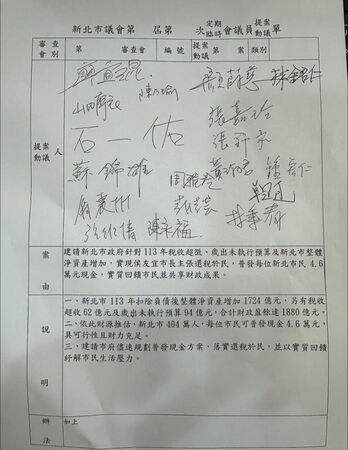 ▲▼民進黨新北市議員卓冠廷指出，「新北普發現金4.6萬議會通過送市府！」（圖／翻攝自Facebook／卓冠廷）