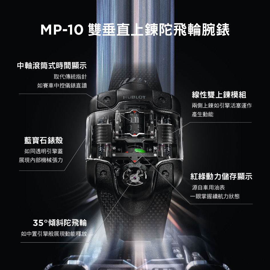 ▲▼ HUBLOT          。（圖／公關照）