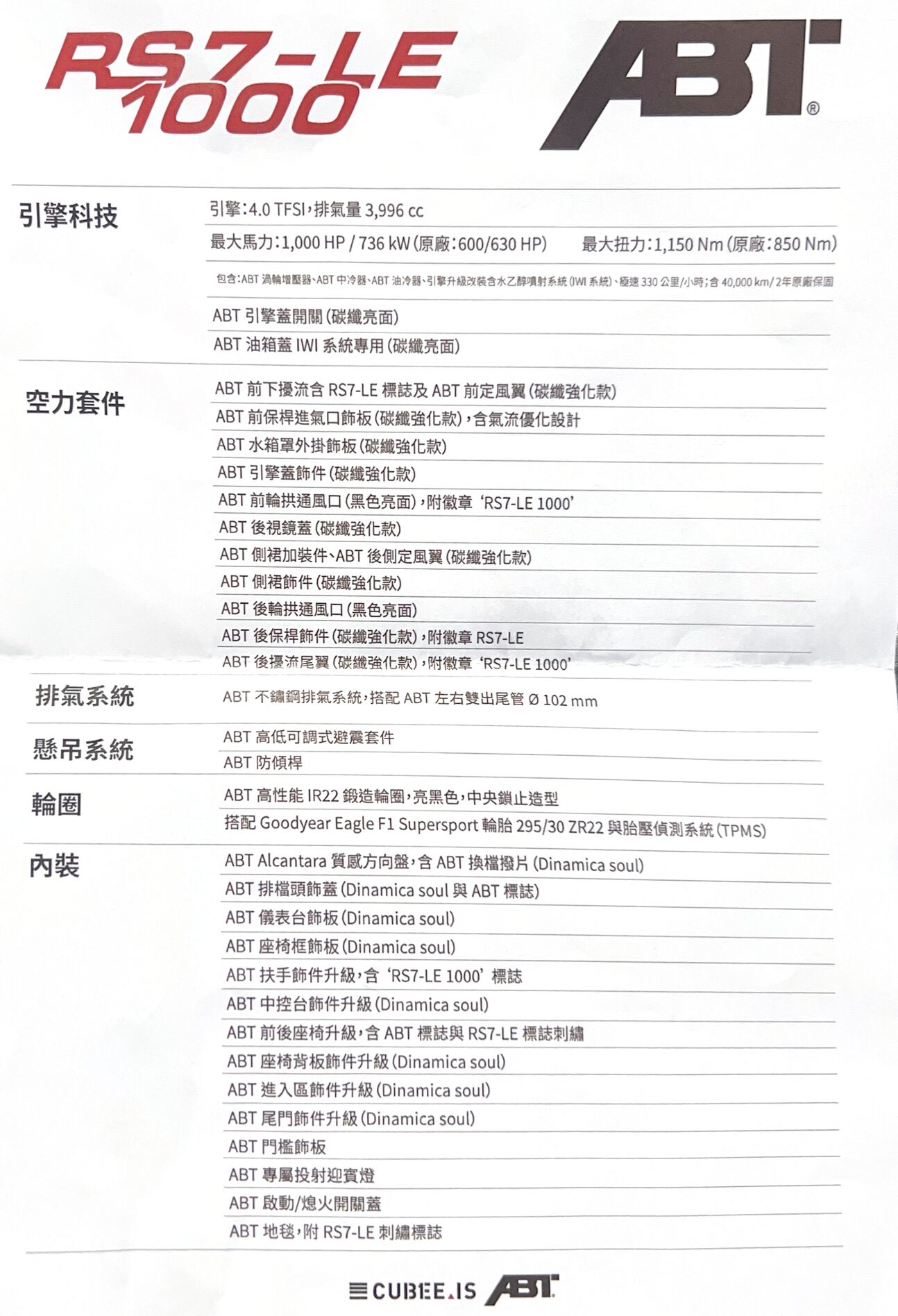 ▲ABT RS7-LE 1000。（圖／翻攝自ABT）