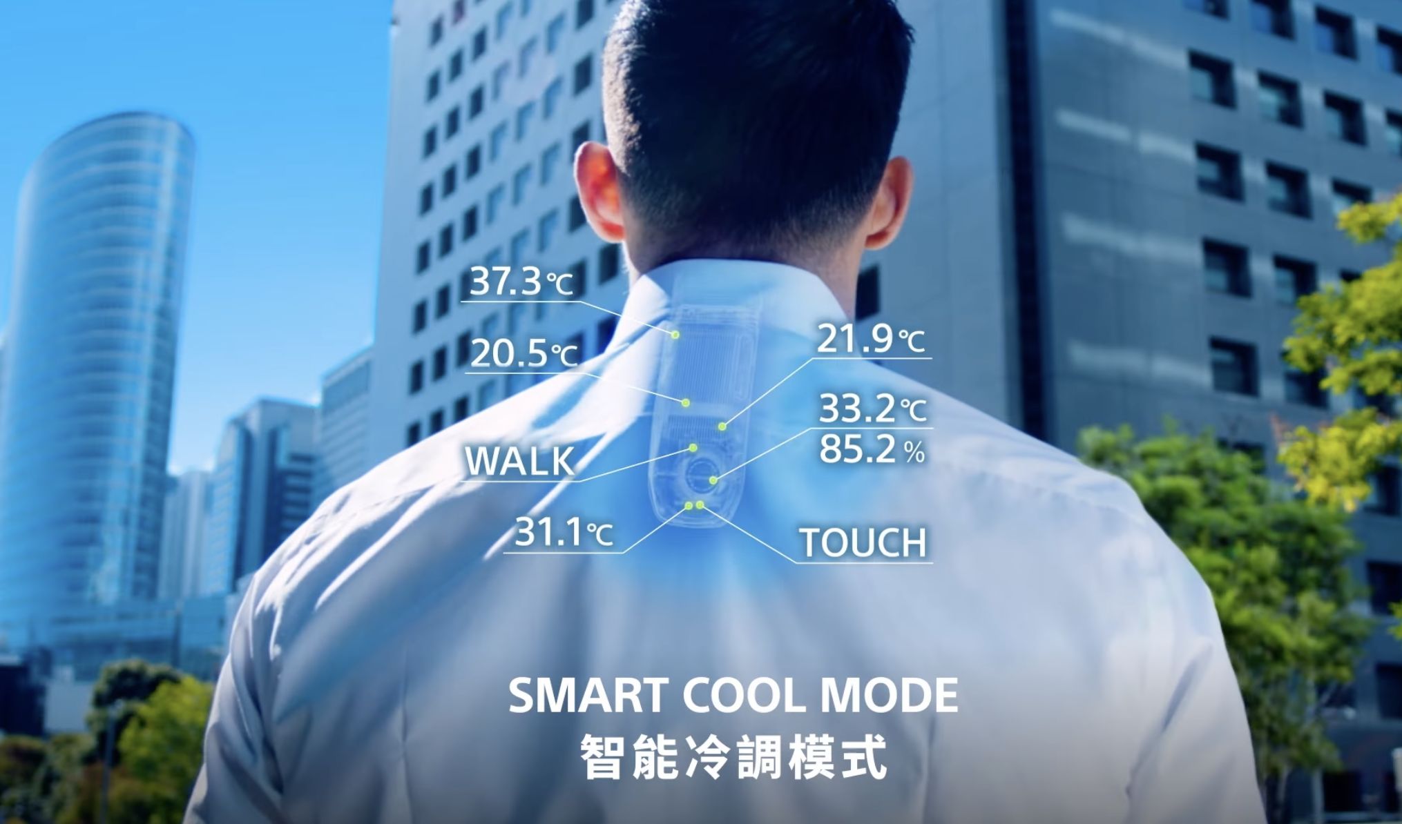 ▲SONY穿戴式降溫裝置REON POCKET系列優惠。（圖／品牌提供、翻攝SONY官網）