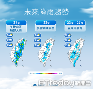 熱帶低壓預計周末生成　下周連4天水氣增