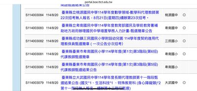 快開學了!台東17校缺老師 校方出奇招徵人:沒你開學很難撐下去