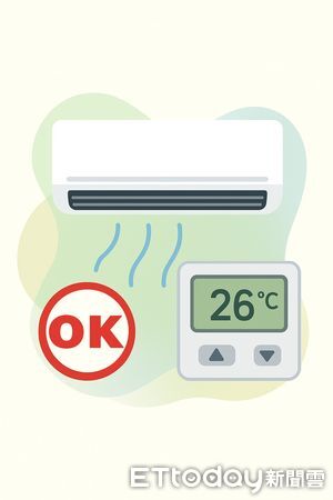 ▲▼20類能源用戶應落實「冷氣不外洩」、「禁用鹵素燈與白熾燈」、「室內冷氣溫度不得低於26℃」等三大節能措施。（圖／花蓮縣政府提供，下同）