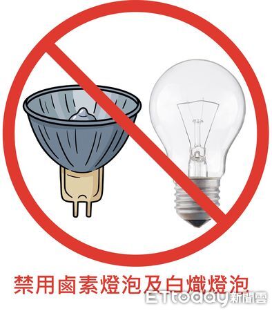 ▲▼20類能源用戶應落實「冷氣不外洩」、「禁用鹵素燈與白熾燈」、「室內冷氣溫度不得低於26℃」等三大節能措施。（圖／花蓮縣政府提供，下同）