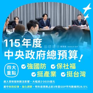 明年度總預算歲出3兆350億 賴清德PO出5張圖一次看懂施政重點