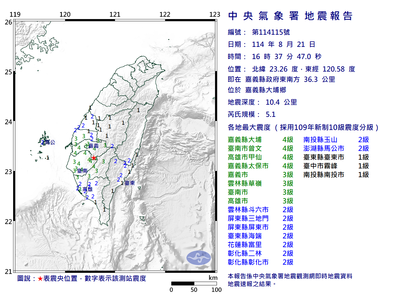 快訊／16:37嘉義大埔規模5.1「極淺層地震」　最大震度4級