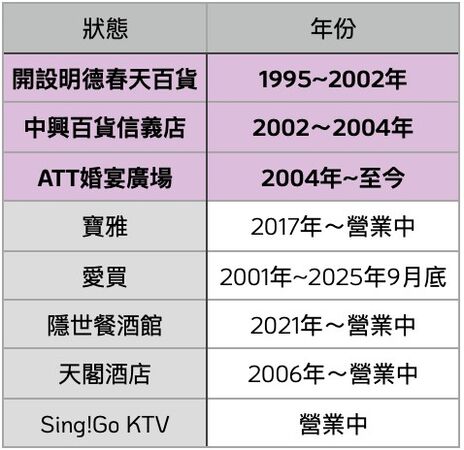 ▲▼             。（圖／記者項瀚攝）