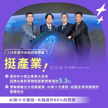 ▲▼針對明年度總預算，賴清德透過圖卡說明施政重點。（圖／賴清德臉書）