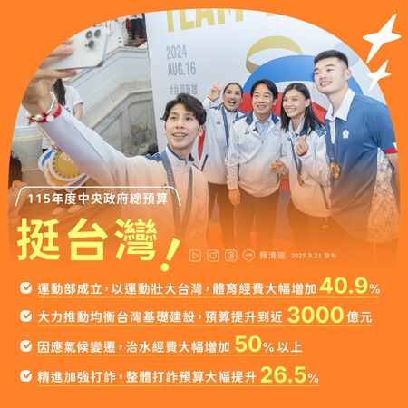 ▲▼針對明年度總預算，賴清德透過圖卡說明施政重點。（圖／賴清德臉書）