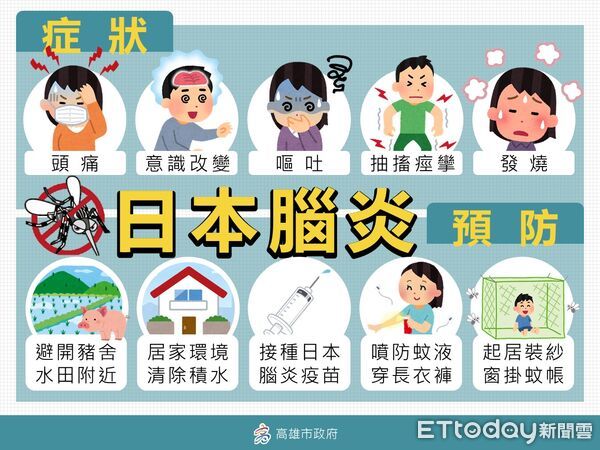 ▲▼高雄出現今年首例本土日本腦炎個案。（圖／記者許宥孺翻攝）