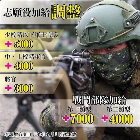 ▲▼民進黨團幹事長吳思瑤強調，民進黨執政，始終挺軍公教。（圖／翻攝自Facebook／吳思瑤）