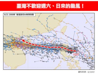 專家:台灣不歡迎六日來的颱風 「劍魚」生成機率增高