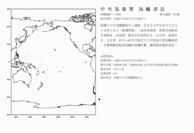 快訊/德雷克海峽8.0強震 氣象署發布海嘯消息:密切監視中