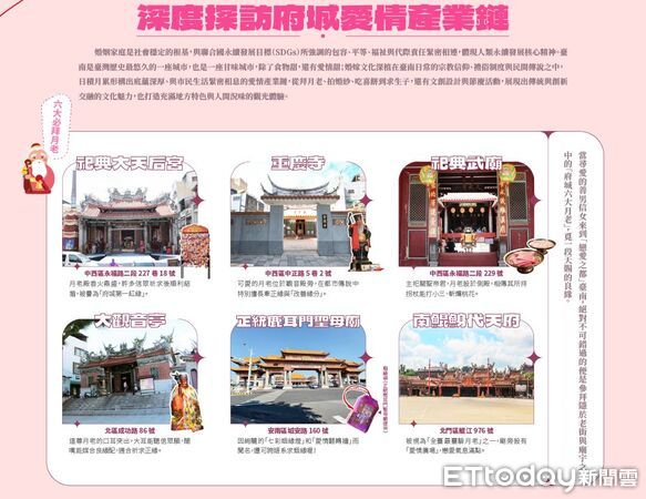 ▲台南觀旅局《魚頭君帶路》八月號以愛情文化為主題，吸引情侶與遊客體驗浪漫行程。（圖／記者林東良翻攝，下同）