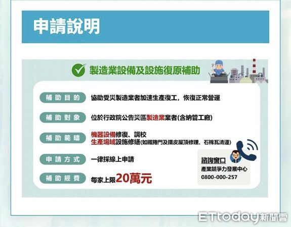 ▲立委陳亭妃爭取經濟部將石綿瓦清運納入補助，每家企業最高可申請20萬元。（記者林東良翻攝，下同）