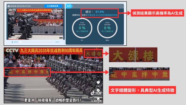 ▲▼「中國93閱兵機器人預演畫面」為AI生成。（圖／取自事實查核中心）