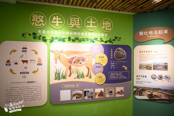 ▲▼牛頭司親子體驗農場。（圖／部落客滿分的旅遊札記授權提供）