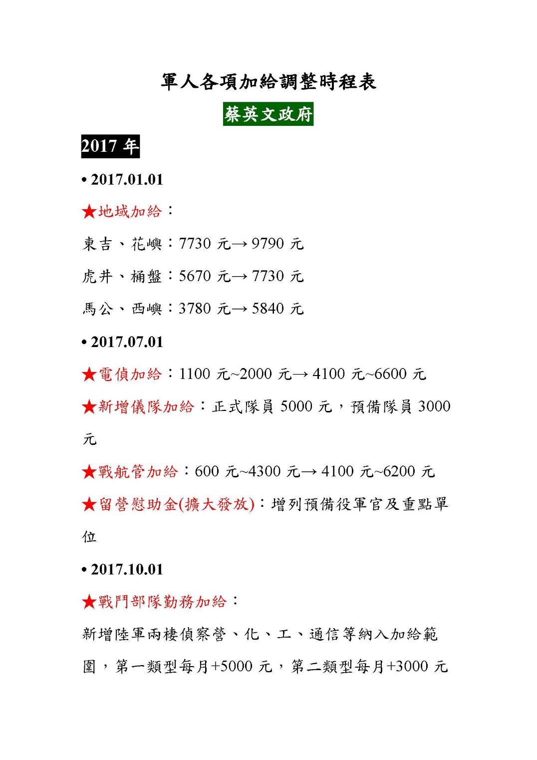 ▲▼民進黨政府時期國軍加薪。（圖／王定宇國會辦公室提供）