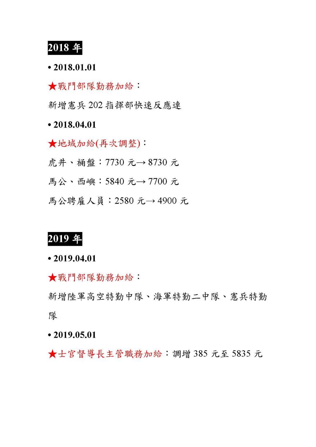 ▲▼民進黨政府時期國軍加薪。（圖／王定宇國會辦公室提供）