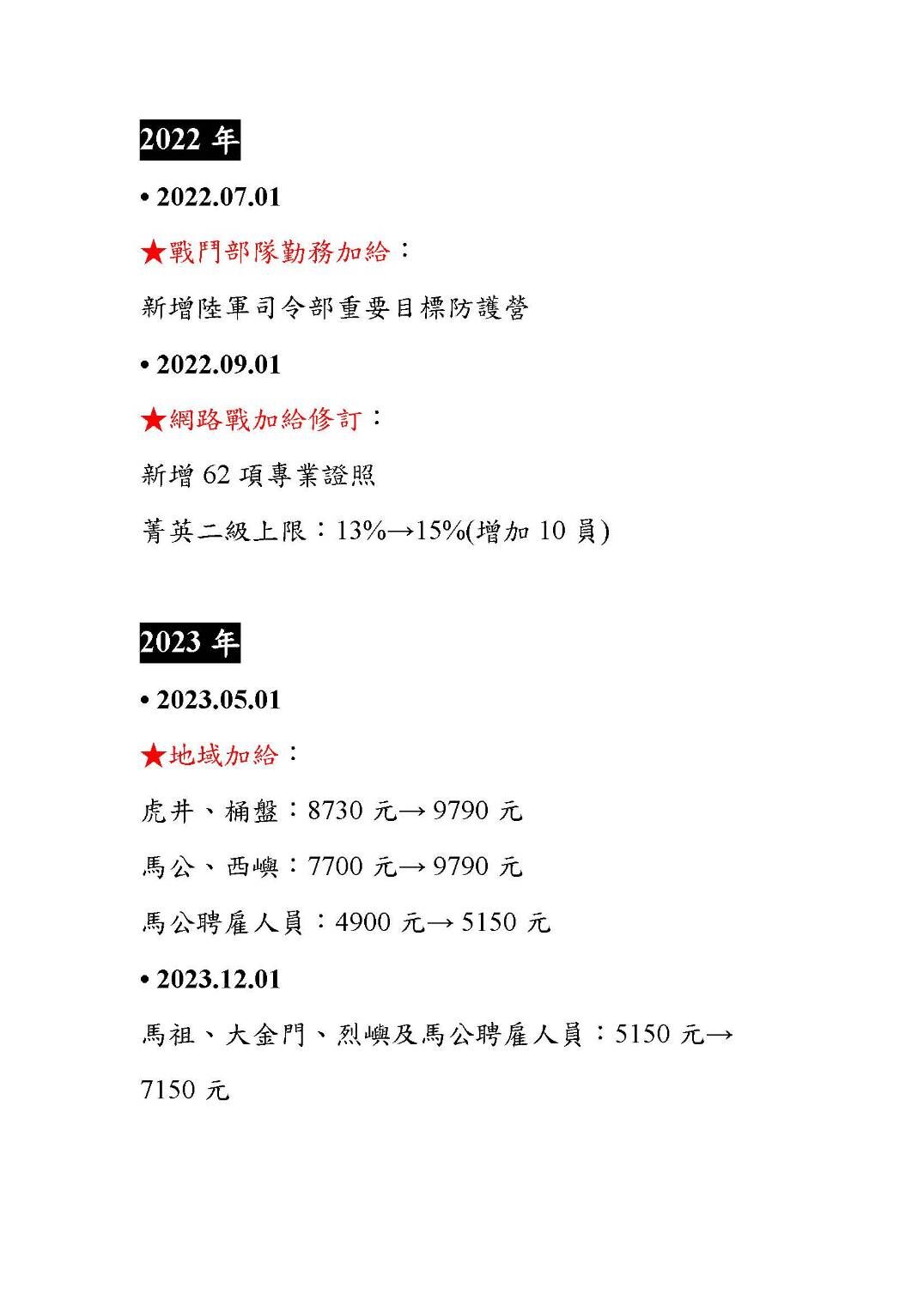 ▲▼民進黨政府時期國軍加薪。（圖／王定宇國會辦公室提供）