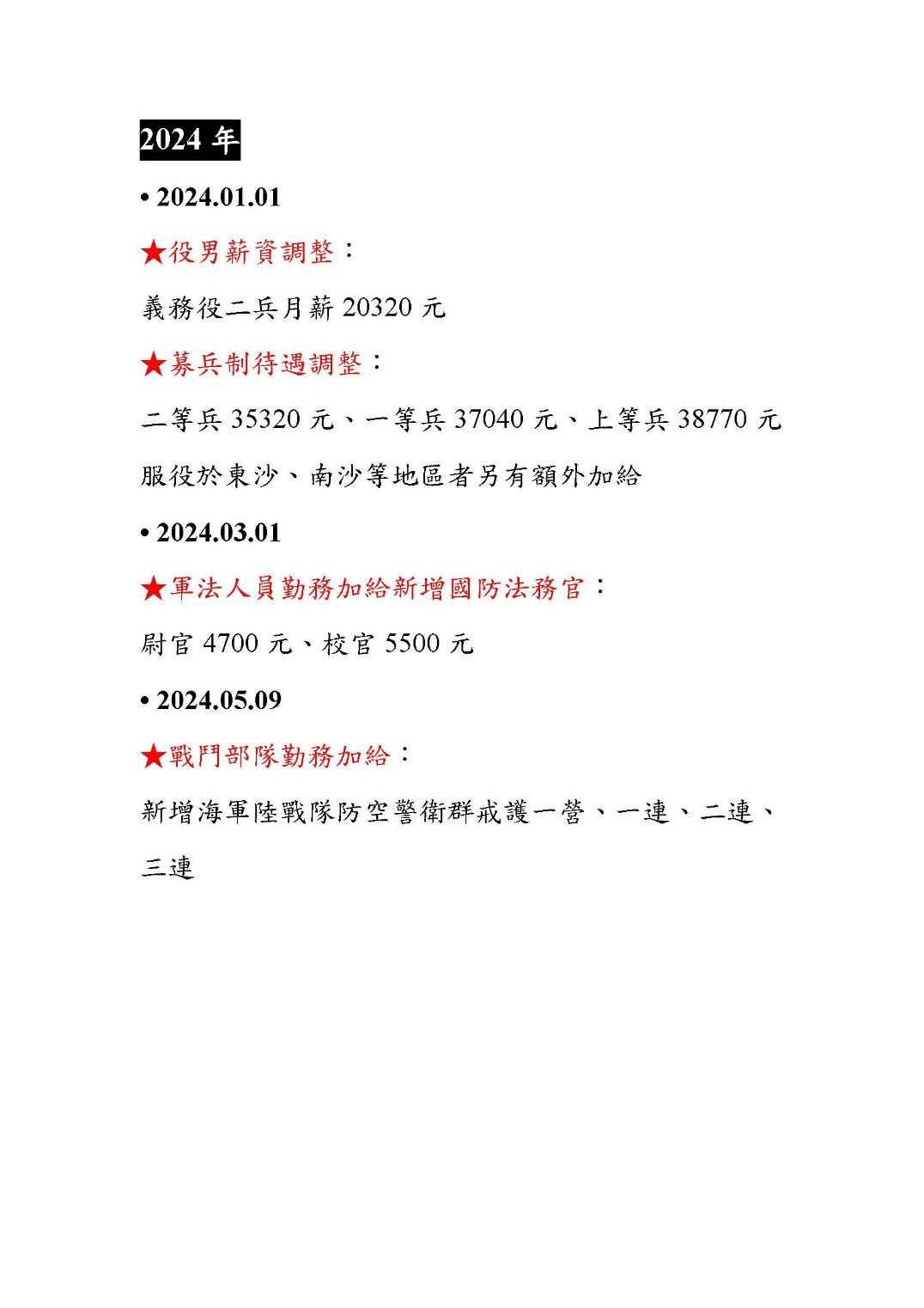 ▲▼民進黨政府時期國軍加薪。（圖／王定宇國會辦公室提供）