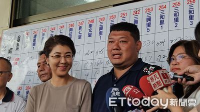 快訊/「菜鳥立委」守住了!游顥笑意藏不住 自行宣布罷免失敗