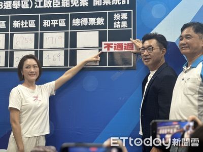 台中市長前哨戰!江啟臣挺過罷免 盧秀燕致電:恭喜過關