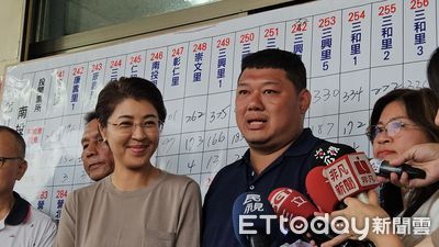 快訊／游顥罷免案失敗！不同意票6萬大勝　喊話：反惡罷、護南投