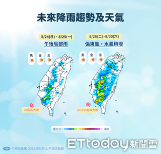 今明3縣市熱到發紫 周二起連5天水氣增