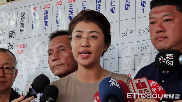 ▲游顥罷免案宣告失敗。（圖／記者高堂堯攝）