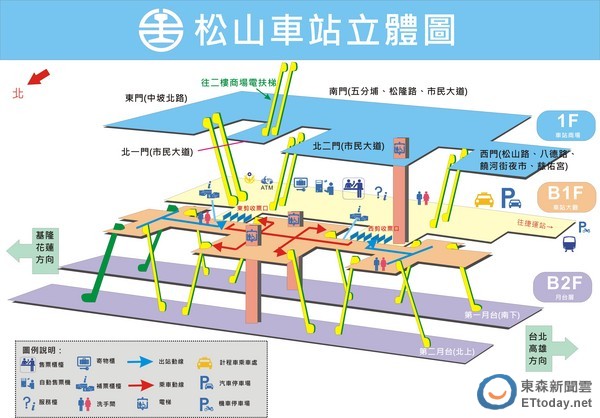 松山車站長自製3d立體車站導覽圖旅客不用怕迷路 Ettoday旅遊雲 Ettoday新聞雲