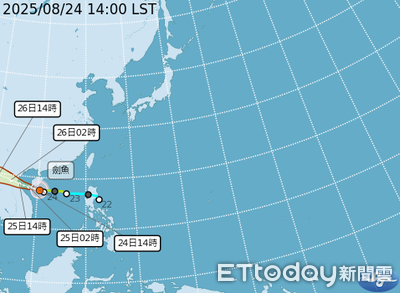 明天3地高溫再飆破37度 一周內不排除又有熱帶系統發展