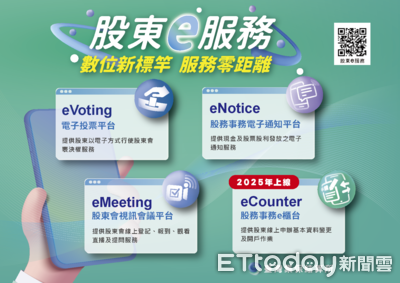配息帳戶輕鬆改　集保eCounter突破2千家公司加入
