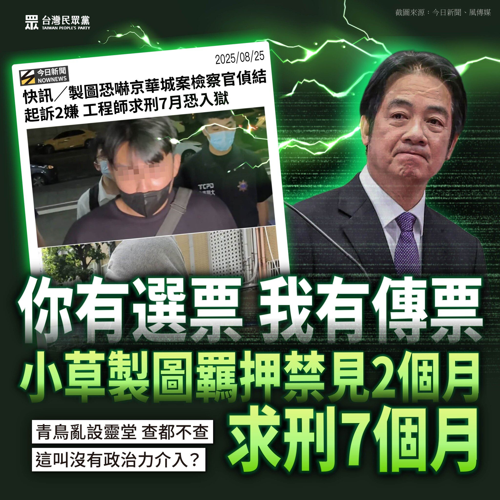 ▲民眾黨批評司法雙標。（圖／翻攝自Facebook／民眾黨提供）