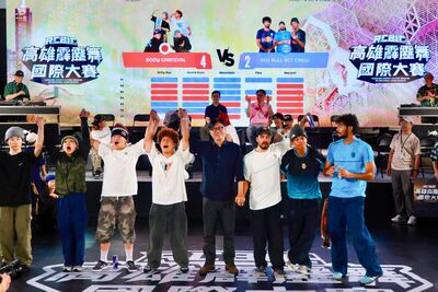 250位頂尖舞者齊聚高雄霹靂舞國際大賽　日本Body Carnival奪冠