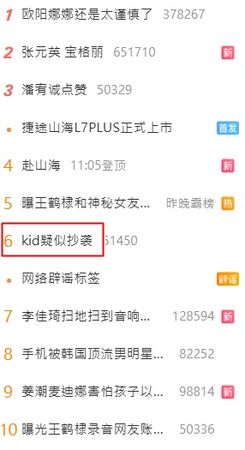 ▲陸星Kid退出《脫口秀和Ta的朋友們》總決賽！　「疑似抄襲」登熱搜。（圖／翻攝自微博）