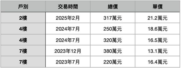 ▲▼             。（圖／記者項瀚攝）
