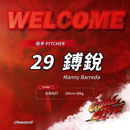▲ 味全龍球團今日宣布，美國籍右投鎛銳（Manny Barreda）正式加盟            。（圖／味全龍提供）