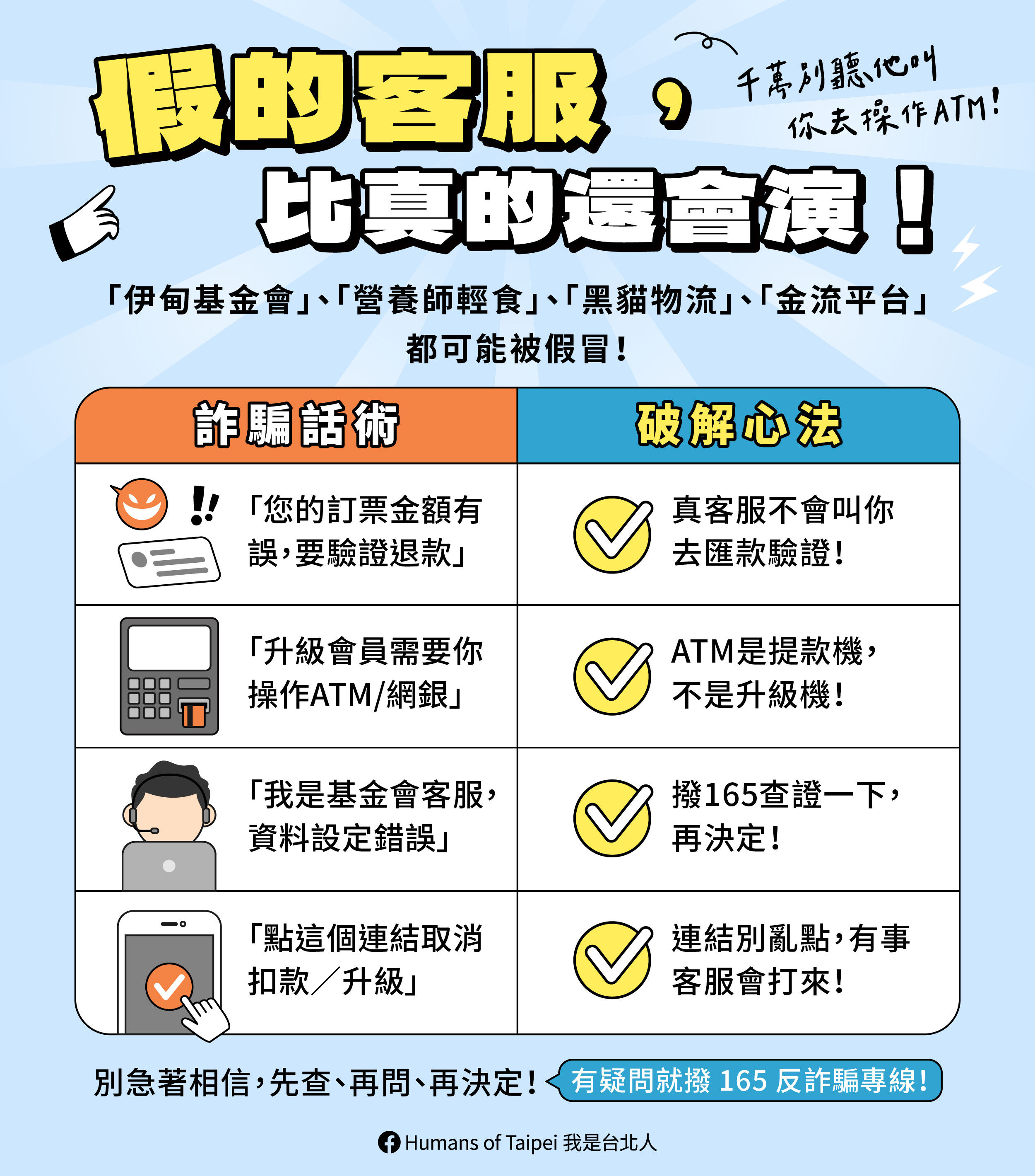 假訊息,詐騙,媒體識讀,假新聞,詐騙,澄清,三不三要,台北通App,165反詐騙,防詐,謠言（圖／臺北市政府觀光傳播局提供）