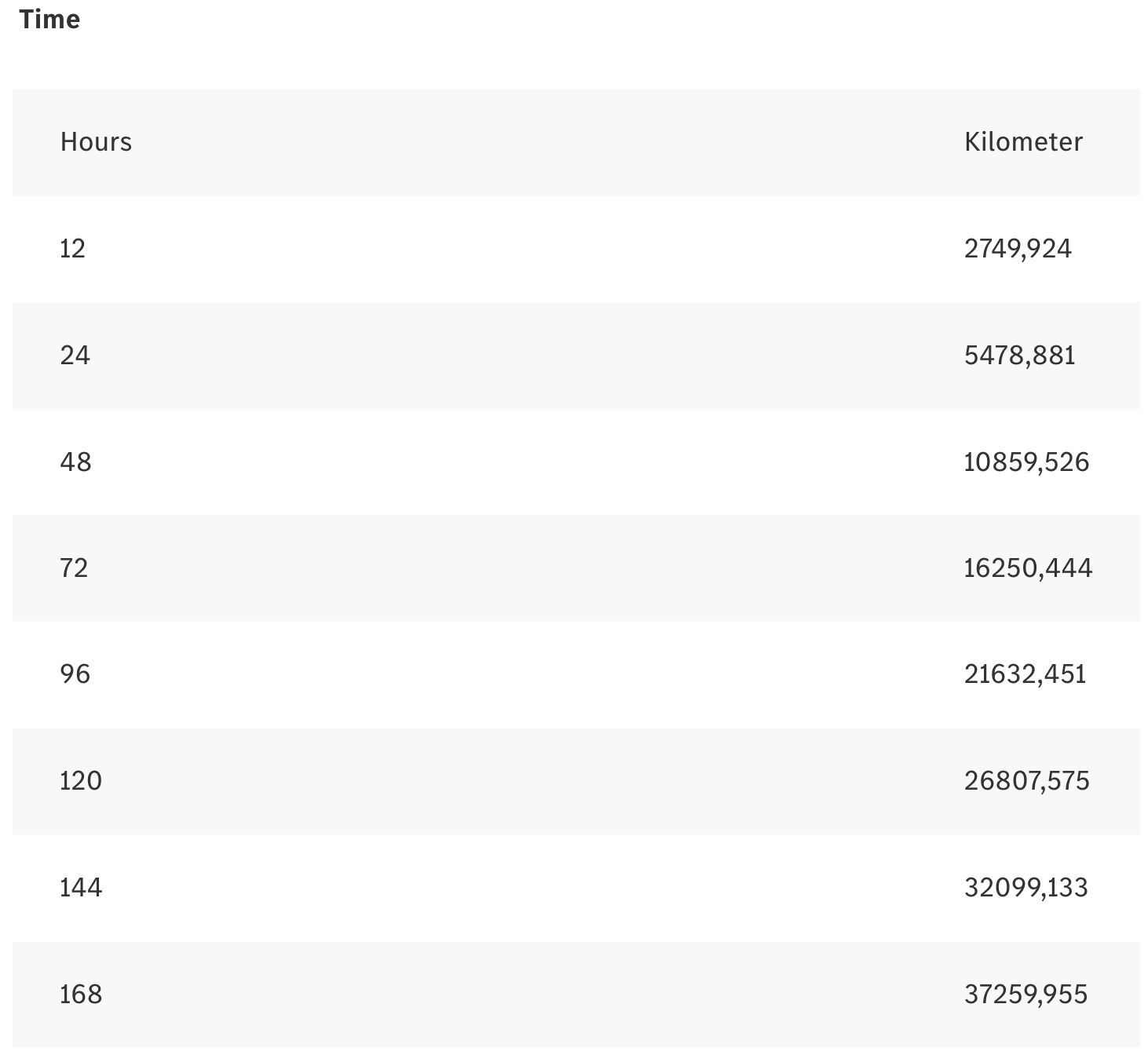 ▲Concept AMG GT XX。（圖／翻攝自Mercedes-Benz）
