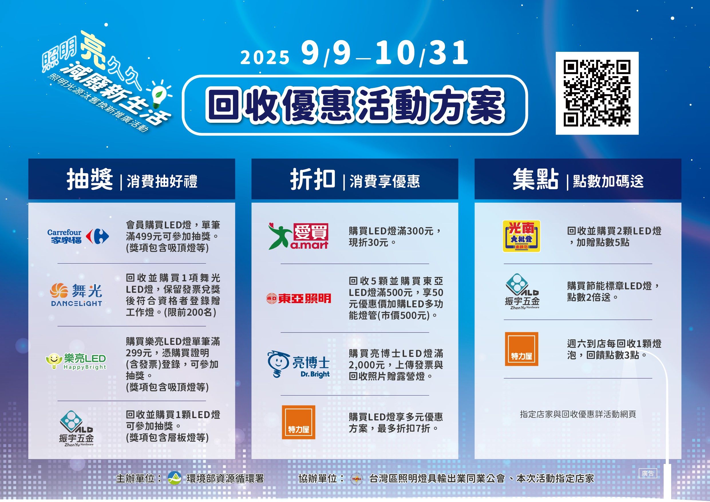▲環境部與全台600門市合作推動換LED燈優惠活動，最高可打7折。（圖／環境部提供）