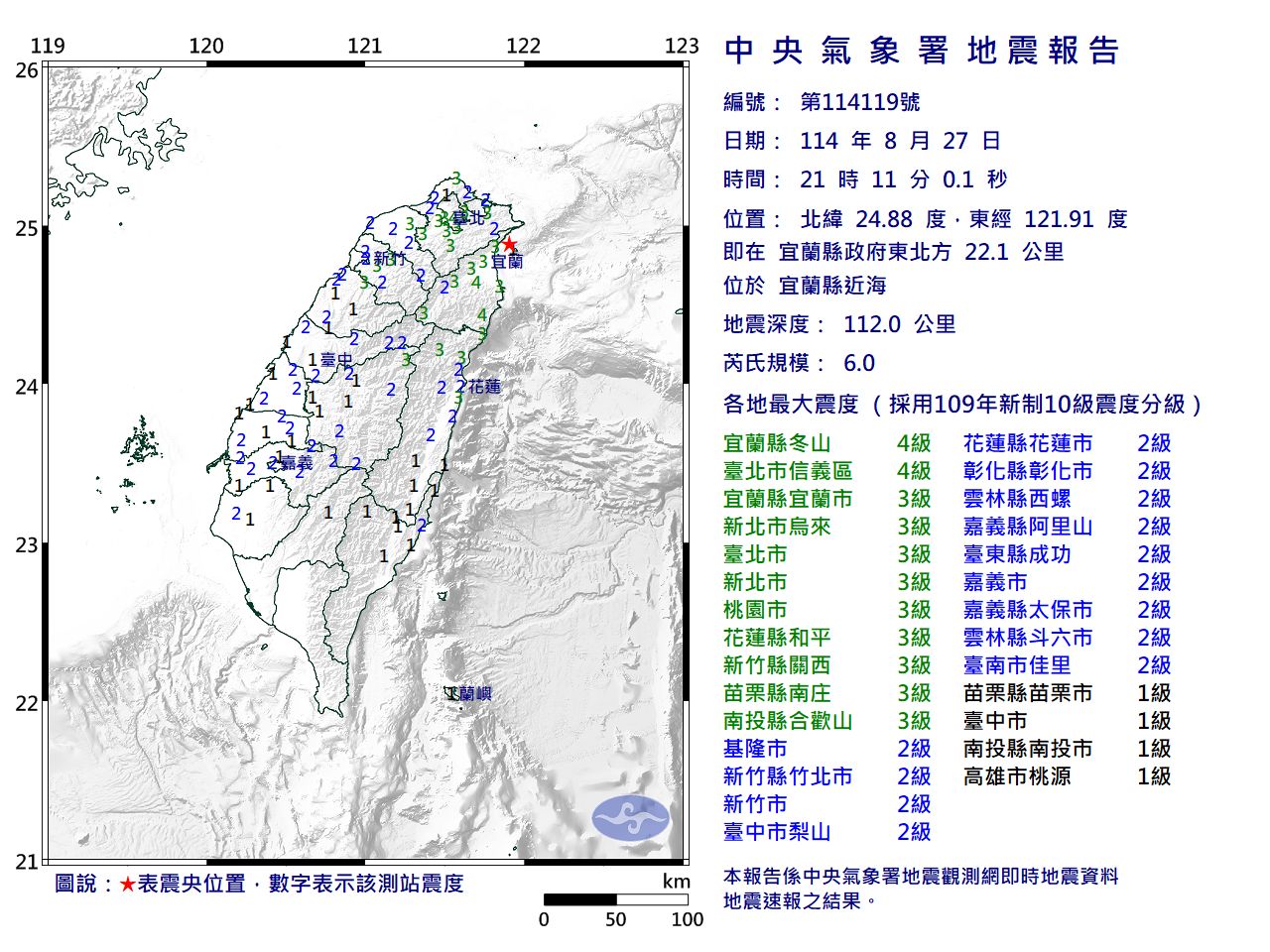 快訊／21:11宜蘭近海規模6地震　最大震度4級