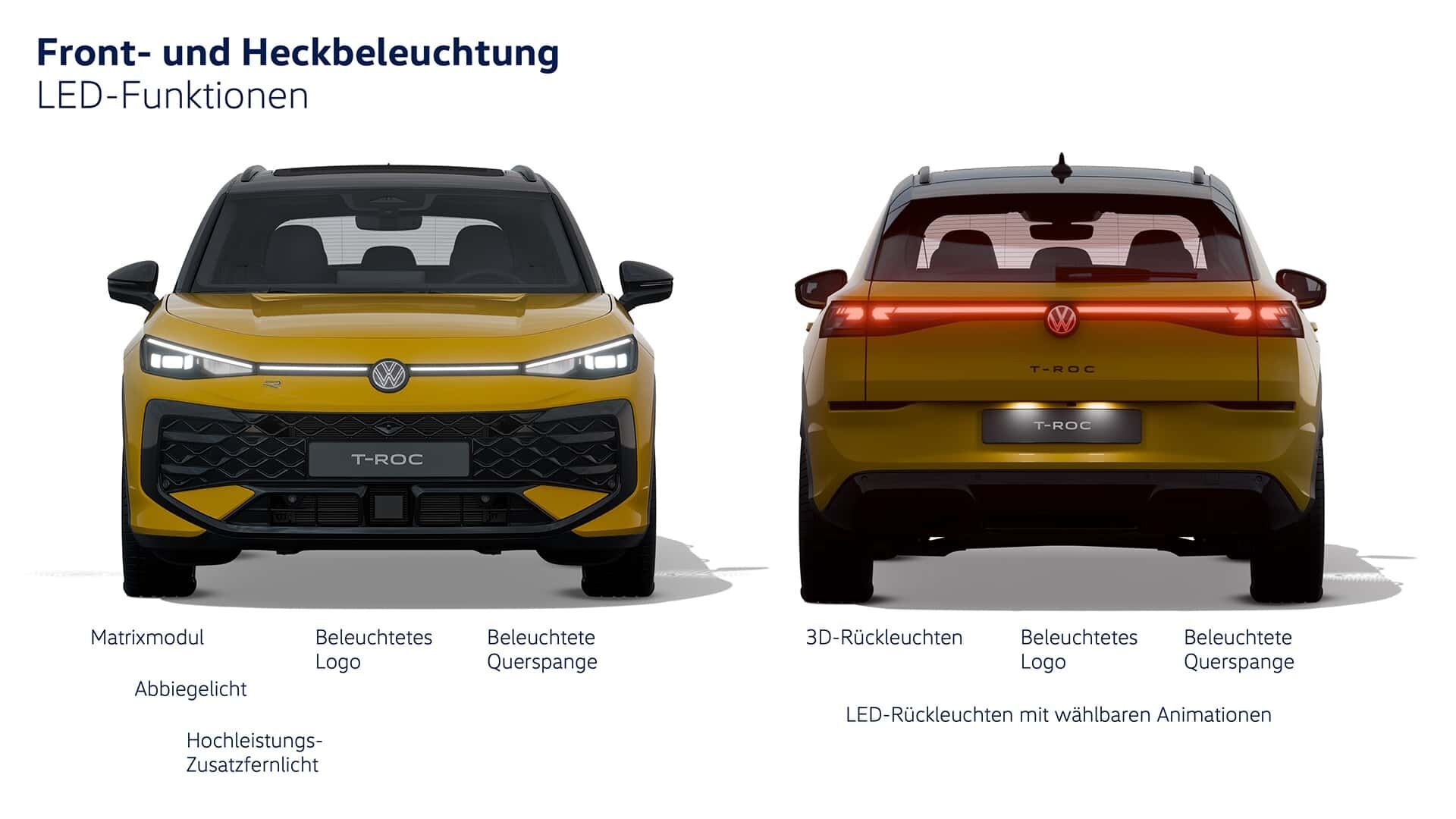 ▲海外福斯發表大改款T-Roc休旅。（圖／翻攝自福斯）
